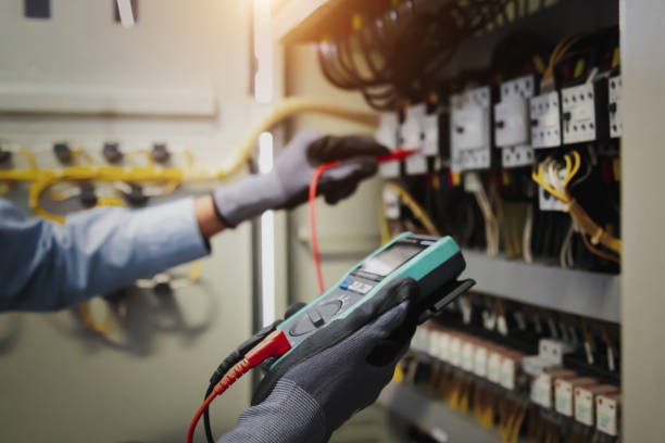 Best Electrical Panel Upgrades  in Wallace, ID