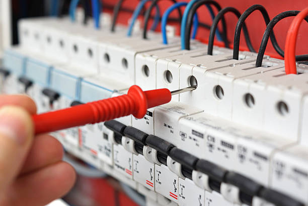 Best Surge Protection Installation  in Wallace, ID